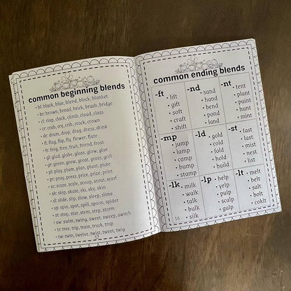 Phonics Funhouse - A Reading book to master phonics .Suitable for 3-6 years